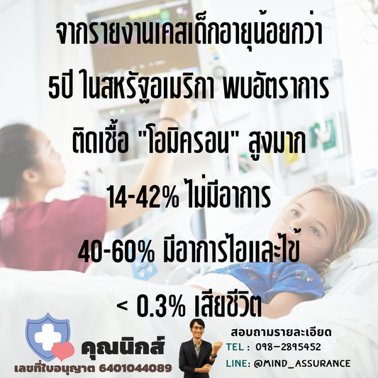 ความเสี่ยงเชื้อโควิด-19 โอมิครอนในเด็กเล็ก