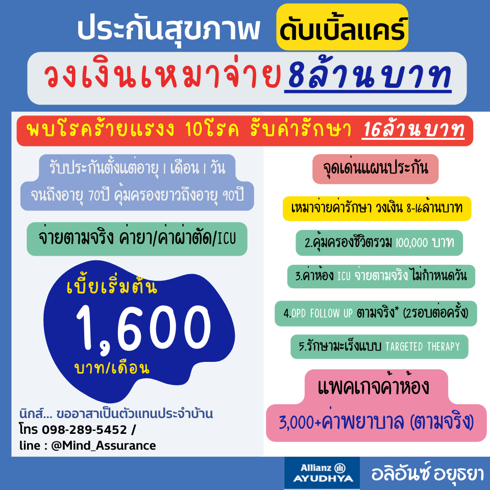 ประกันสุขภาพเหมาจ่ายดับเบิ้ลแคร์ 8ล้านบาท