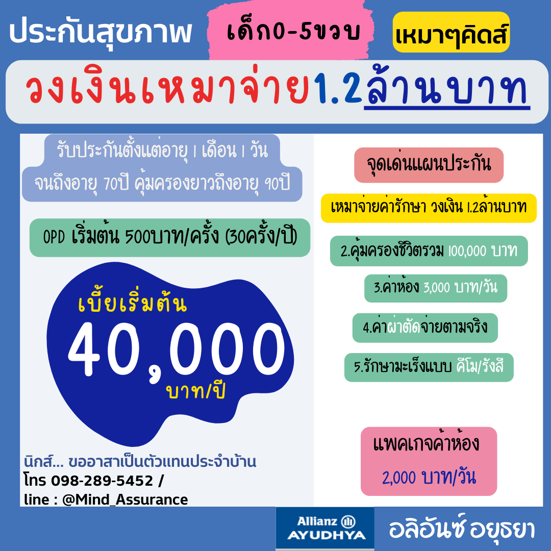 แผนประกันสุขภาพเด็ก เหมาๆคิดส์